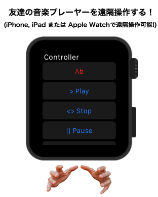 友達の音楽プレーヤーを遠隔操作する(iPhone, iPadまたはApple Watchで遠隔操作可能)