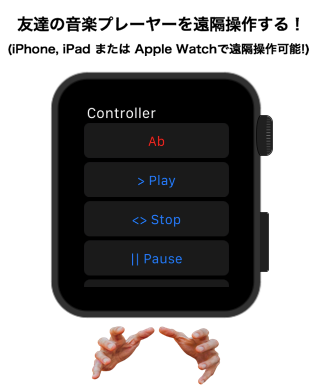 友達の音楽プレーヤーを遠隔操作する（iPhone, iPadまたはApple Watchで遠隔操作可能）