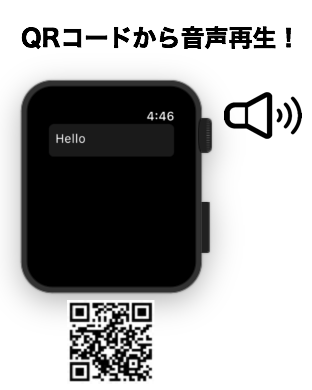 QRコードから音声再生!
