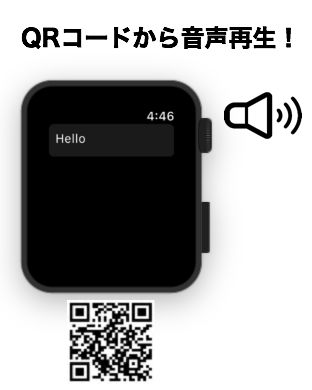 QRコードから音声再生！