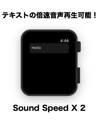 テキストの倍速音声再生可能!