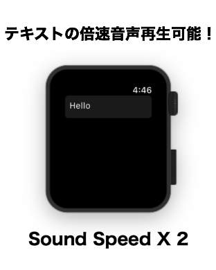 テキストの倍速音声再生可能！