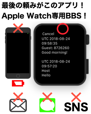 最後の頼みがこのアプリ!Apple Watch専用BBS! メール、メッセージ、BBS