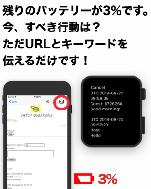 残りのバッテリーが3%です。今、すべき行動は?ただURLとキーワードを伝えるだけです。