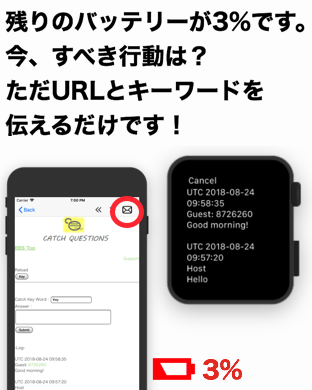 残りのバッテリーが3%です。今、すべき行動は？ただURLとキーワードを伝えるだけです。