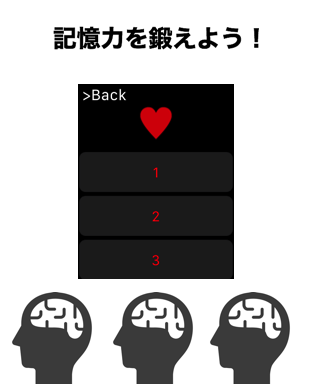 記憶力を鍛えよう!