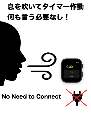 息を吹いてタイマー作動 何も言う必要なし! No Need to Connect