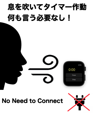 息を吹いてタイマー作動　何も言う必要なし！ No Need to Connect