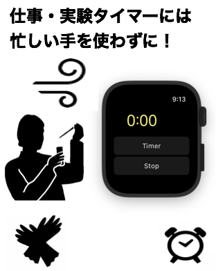 仕事・実験タイマーには忙しい手を使わずに!