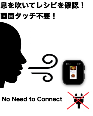 息を吹いてレシピを確認。画面タッチ不要!| No need to connect