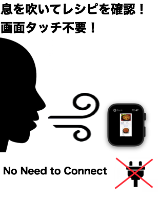 息を吹いてレシピを確認。画面タッチ不要！|　No need to connect