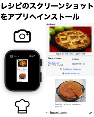 レシピのスクリーンショットをアプリへインストール