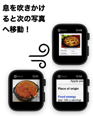 息を吹きかけると次の写真へ移動!