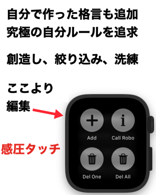 自分で作った格言も追加 究極の自分ルールを追及 創造し、絞り込み、洗練 ここより編集 感圧タッチ