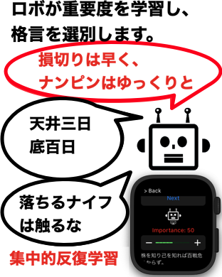 ロボが重要度を学習し、格言を選別します。損切は早く、ナンピンはゆっくりと 天井三日底百日 落ちるナイフは触るな 集中的反復学習